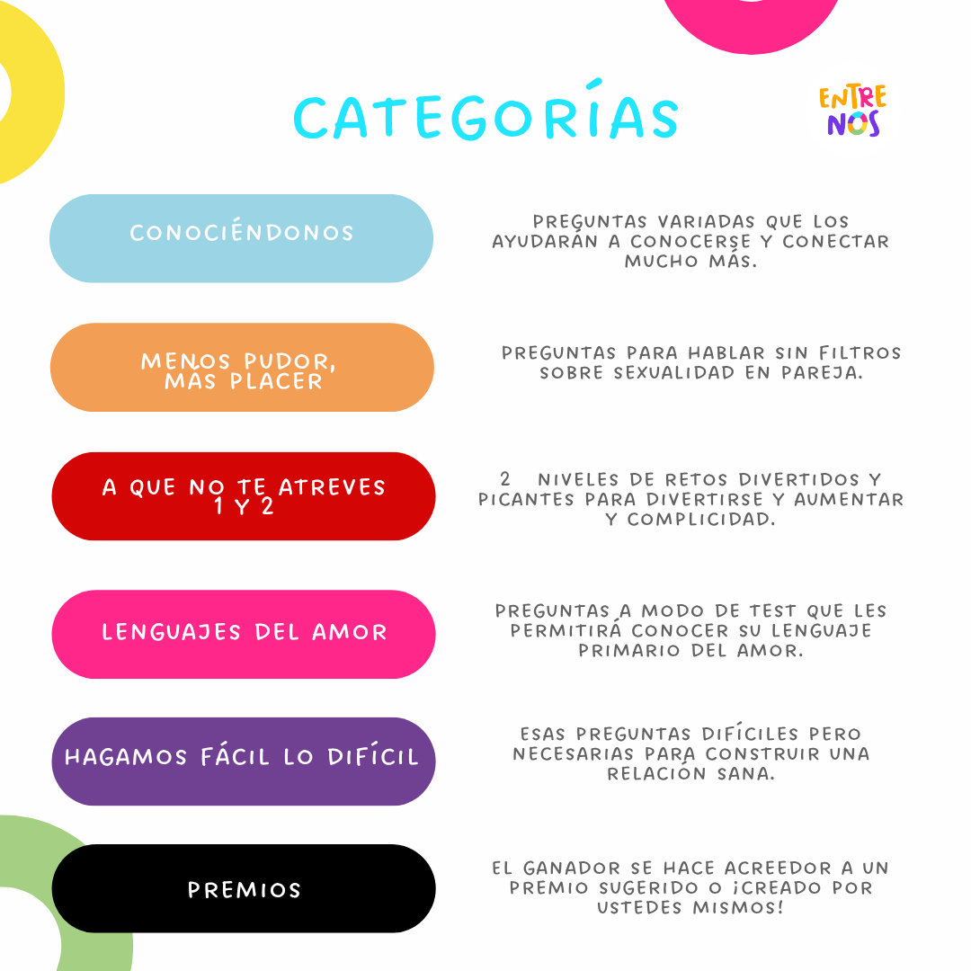 A(R)MÁNDONOS | juego para parejas